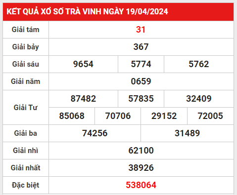 xstv 26-4-2024