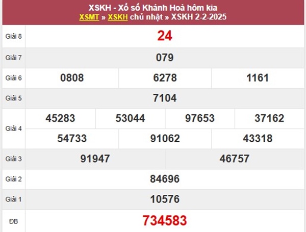 Thống kê KQXSKH 5/2/2025 hôm nay số đẹp thứ 4